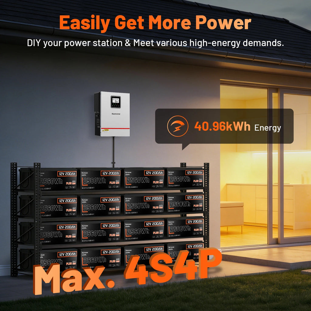 Humsienk 12V 200Ah LiFePO4 Battery, Built-in 250A BMS, 15000+ Deep Cycle, Low-Temp Protection, Rechargeable Lithium Battery for RV, Van, Golf Cart, Boat, Camper, Marine, Trolling Motor, Off-Grid, Solar Energy Storage, 5-Year