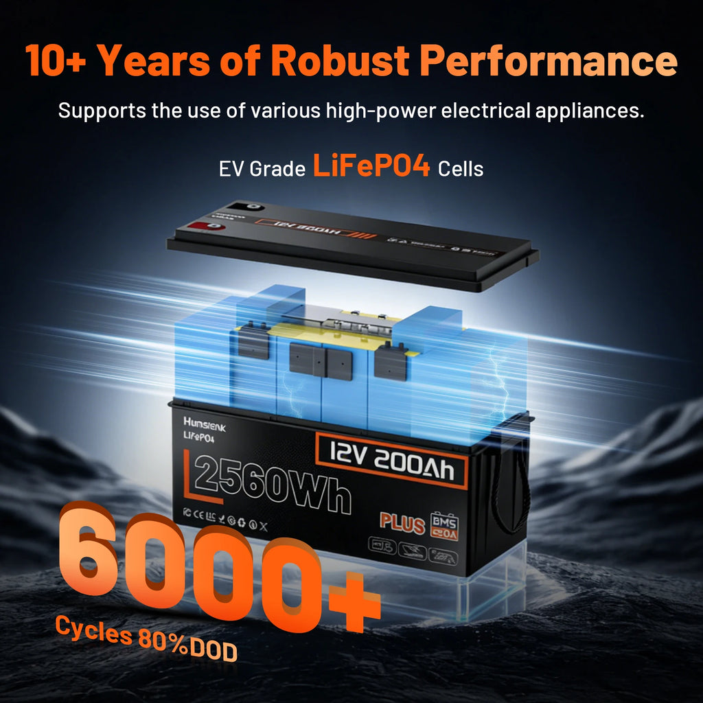 Humsienk 12V 200Ah LiFePO4 Battery, Built-in 250A BMS, 15000+ Deep Cycle, Low-Temp Protection, Rechargeable Lithium Battery for RV, Van, Golf Cart, Boat, Camper, Marine, Trolling Motor, Off-Grid, Solar Energy Storage, 5-Year
