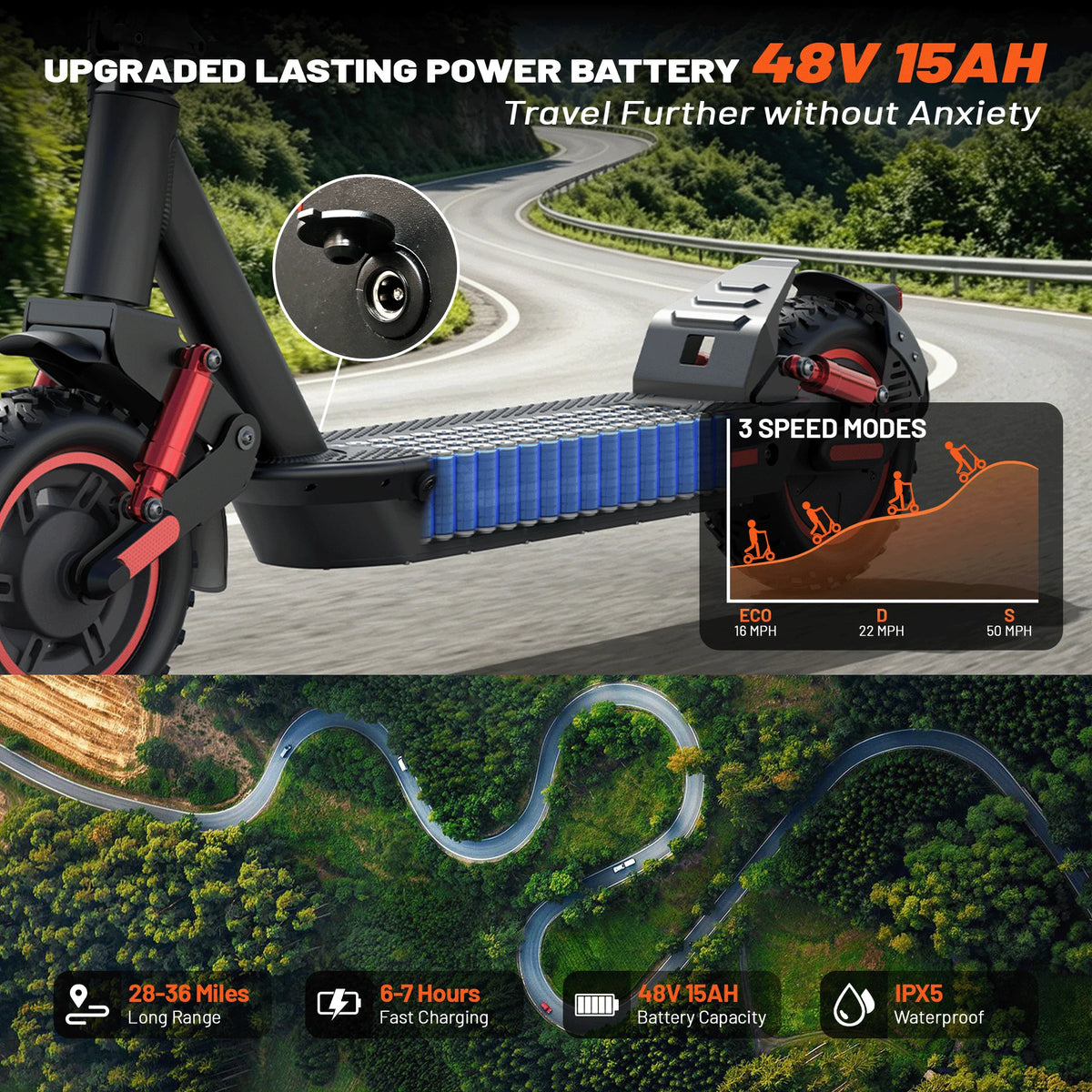 OBX Electric Scooters Adults-1200W Dual Motor 30 MPH Fast Escooter 31 Miles+ Long Range Battery E Scooter for Adult 10'' Off Road Tires Foldable E-Scooters