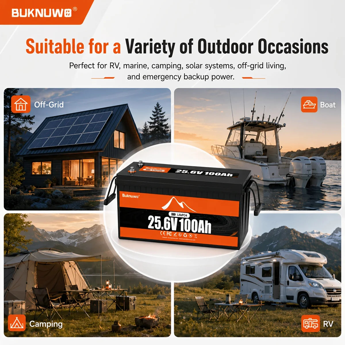 Buknuwo 4Pack 25.6V 100Ah LiFePO4 Deep Cycle Lithium Battery, Bluetooth Monitor Available, Built-in Smart BMS, Long Service Life, Rechargeable Battery For Camping Yacht Home Off-Grid Solar System