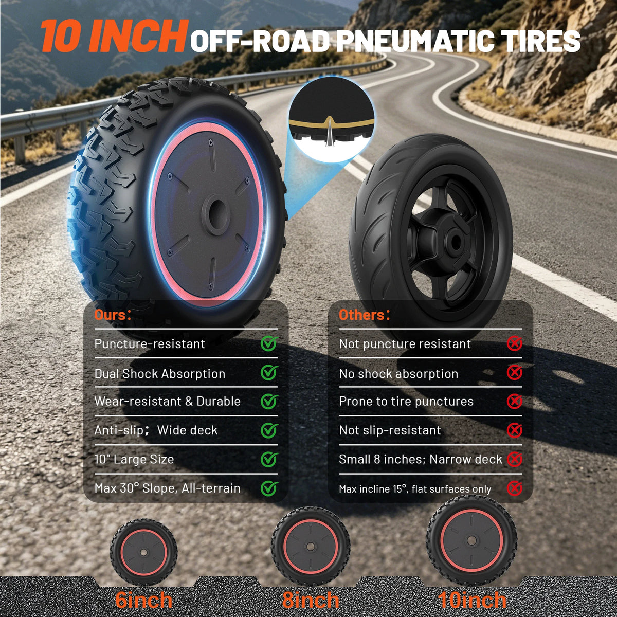 OBX Electric Scooters Adults-1200W Dual Motor 30 MPH Fast Escooter 31 Miles+ Long Range Battery E Scooter for Adult 10'' Off Road Tires Foldable E-Scooters