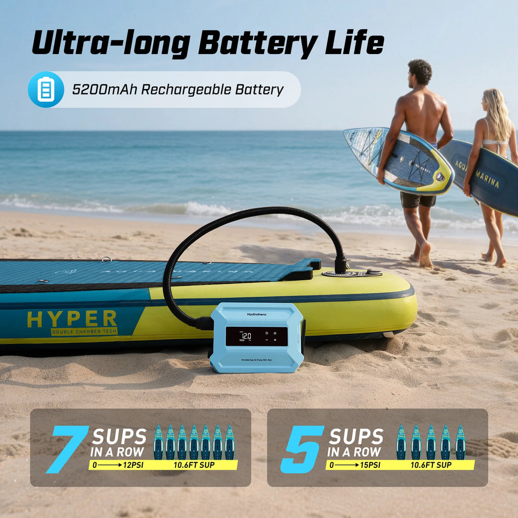 Electric SUP Air Pump 5200mAh 18.5V 20PSI Rechargeable Portable Pump for for Stand up Paddle Boards Kayak Inflatables Boats